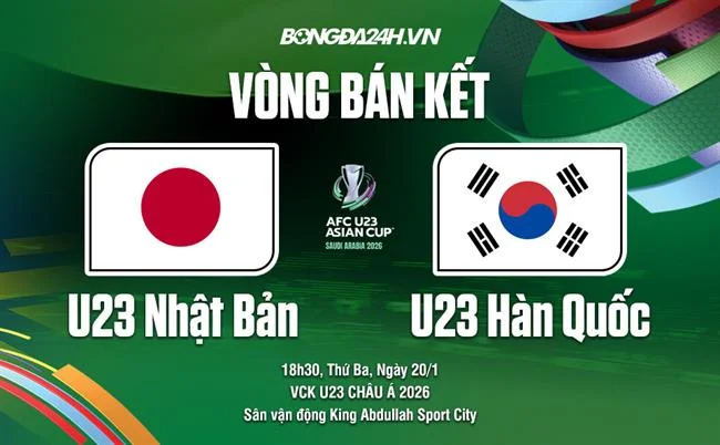 Hoàn trả cược
